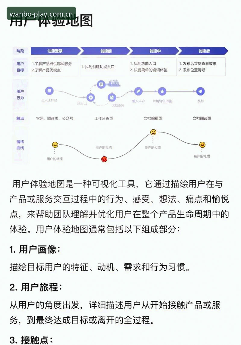 万博manbetx娱乐注册流程全面解析：从体验到安全的深度分析